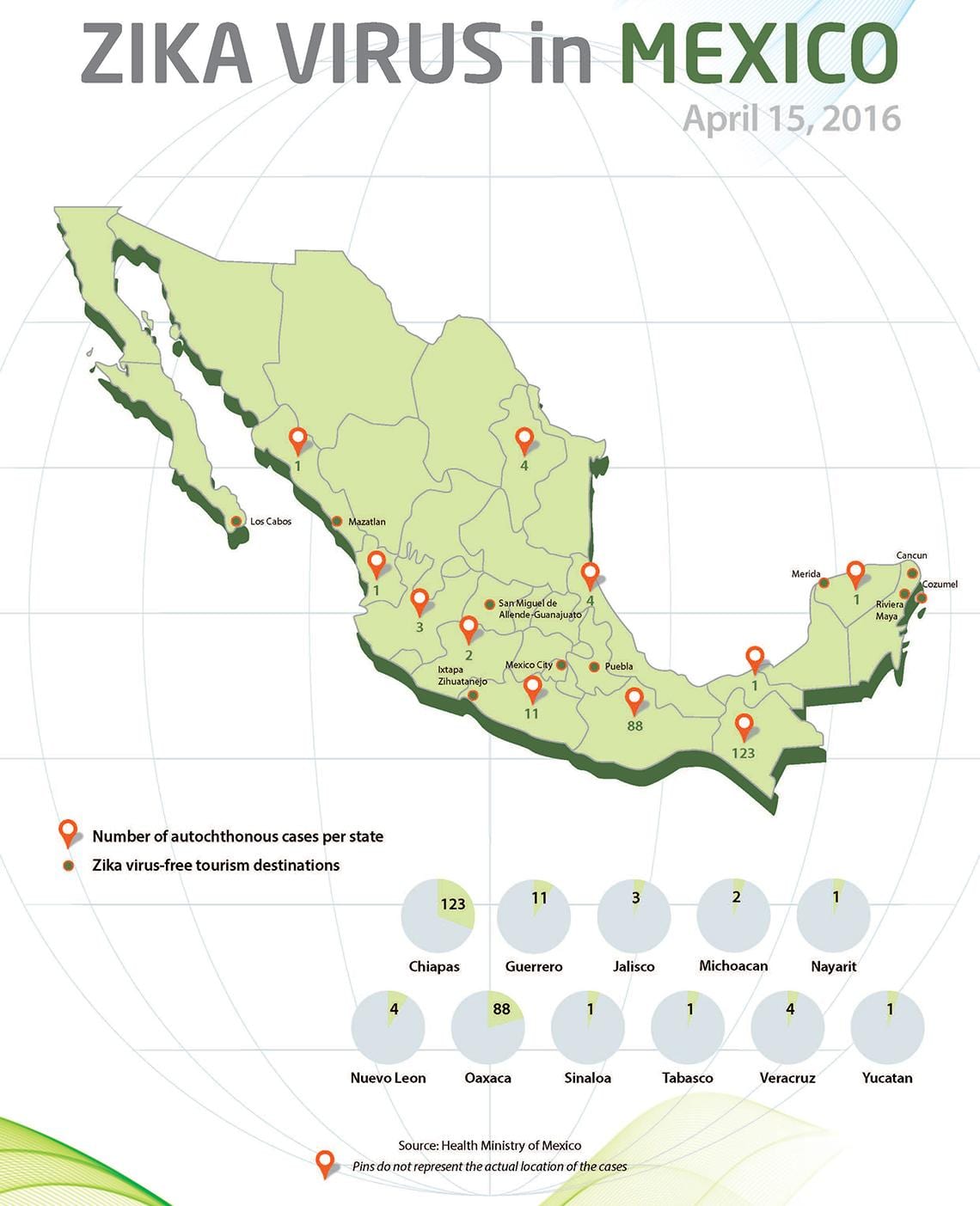 zika Mexiko kaart